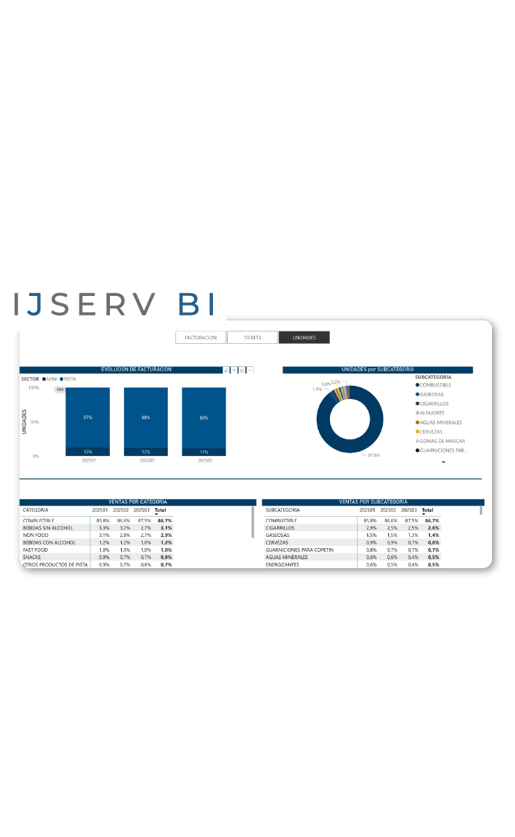 Texto descriptivo de la imagen